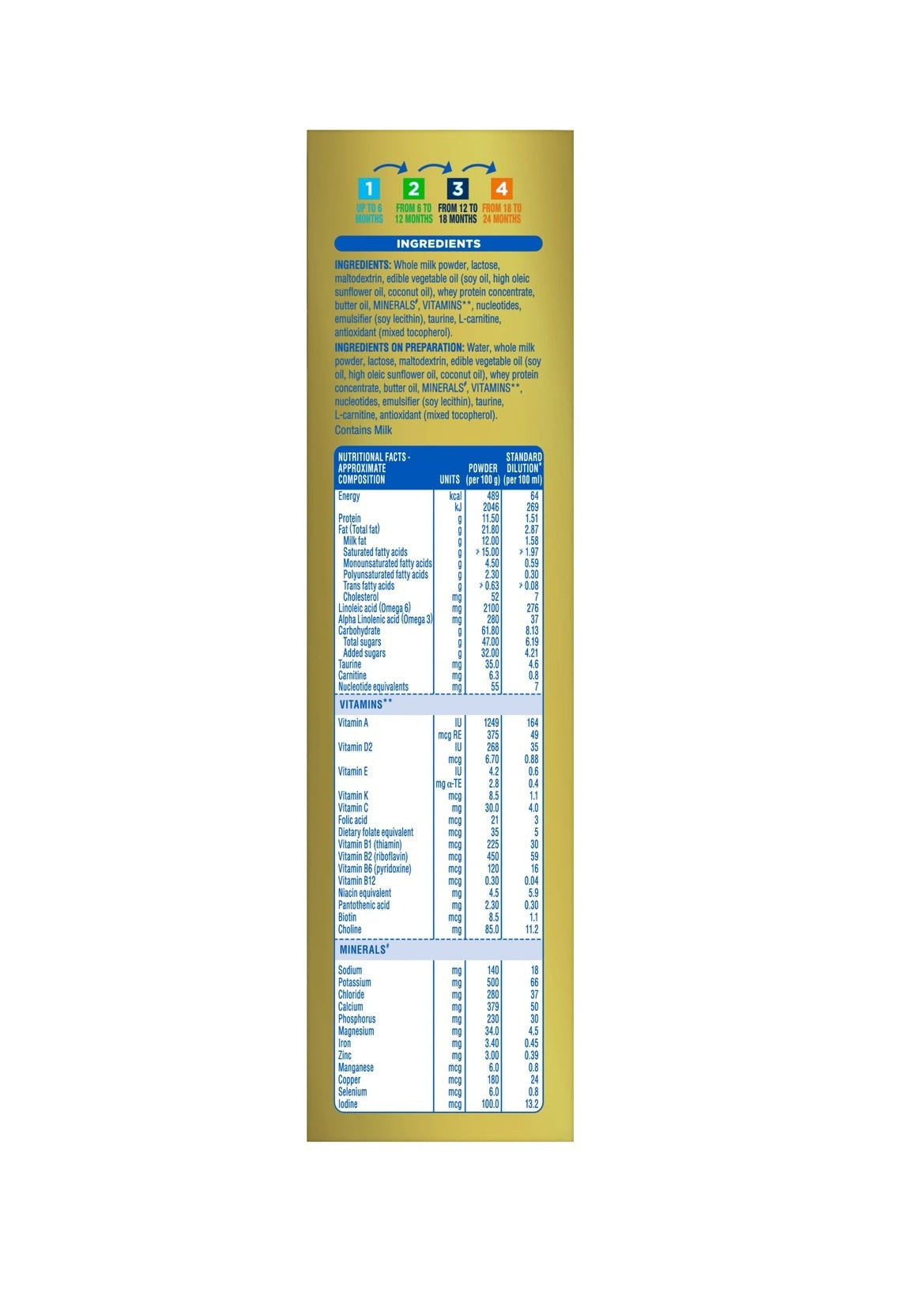 Similac Advance Stage 1 Infant Formula, Up to 6 Months, 400g Refill