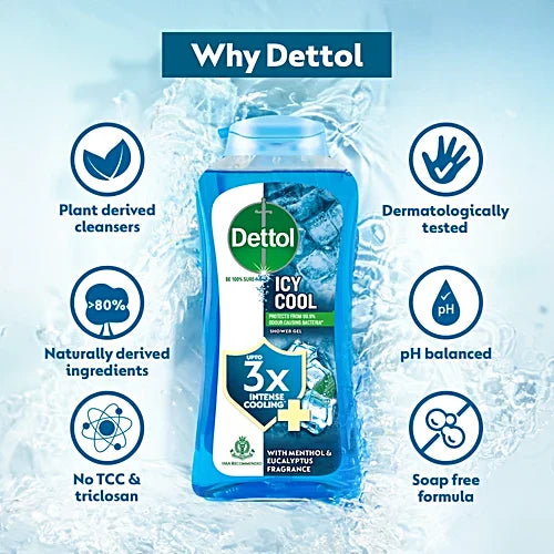 Dettol Icy Cool Shower Gel Bottle For Men -Menthol & Eucalyptus Fragrance, 250 ml