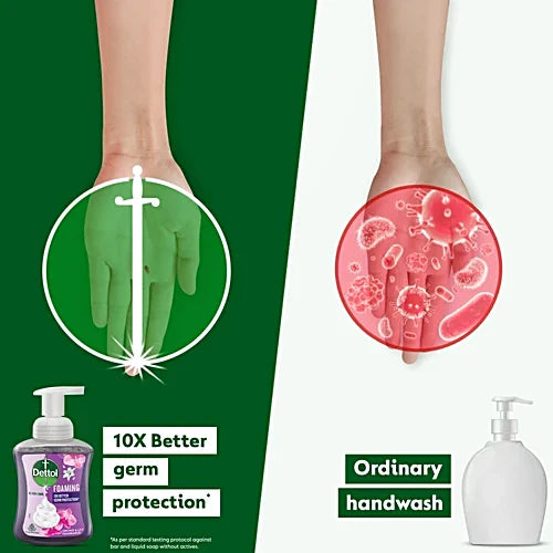 Dettol Orchid & Lily Fragrance Foaming Handwash, 250 ml