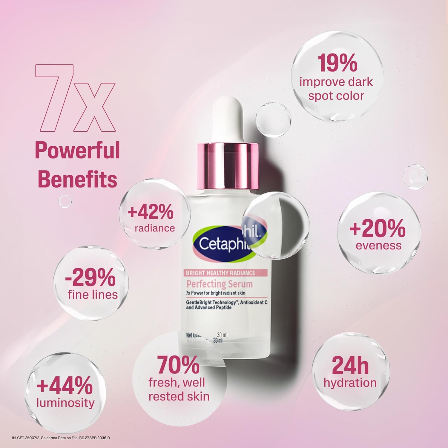 Cetaphil Bright Healthy Radiance Protecting Serum - 30 ml
