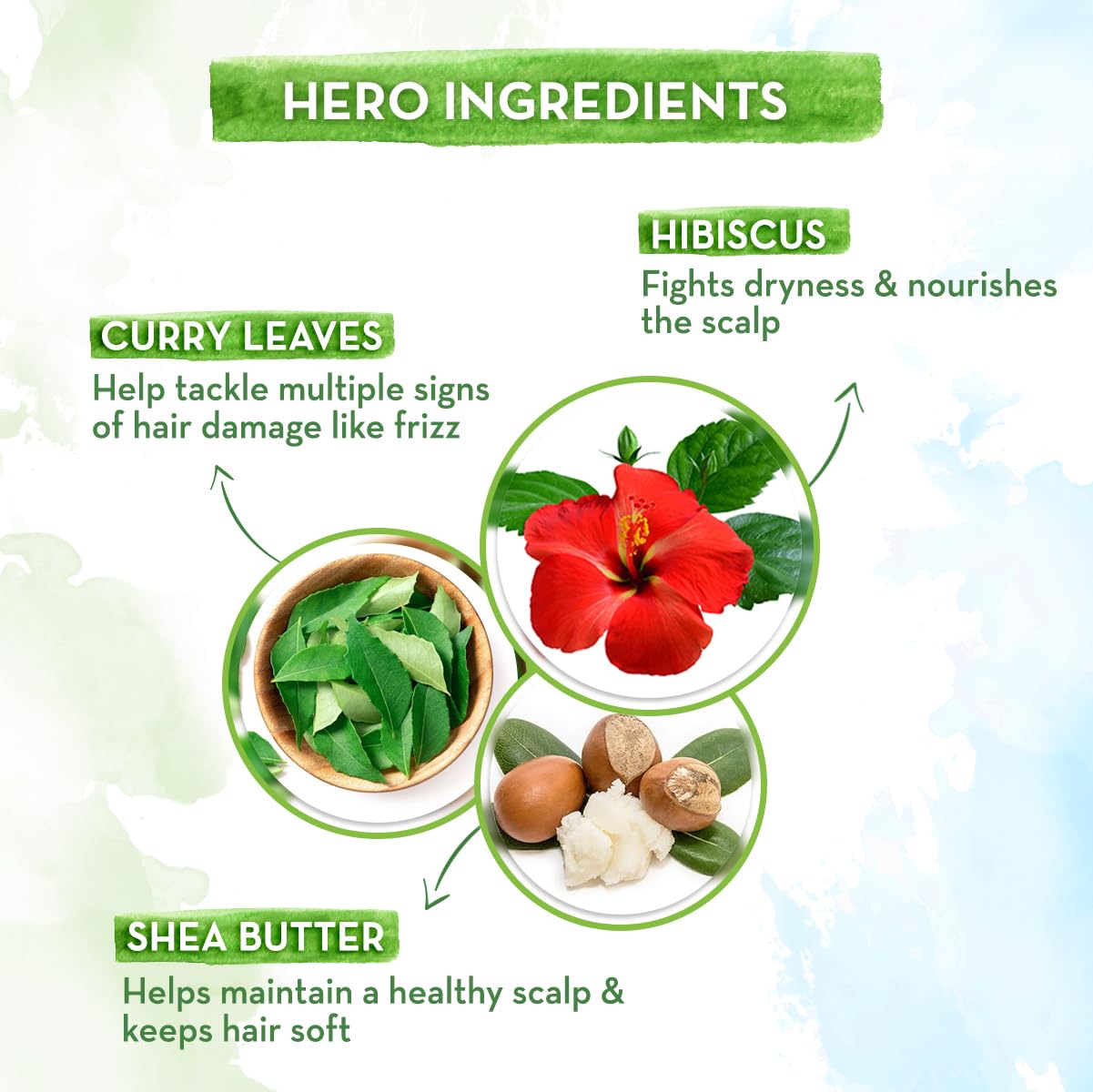 Mamaearth Hibiscus Damage Repair Conditioner With Hibiscus & Curry Leaves - 250 ml