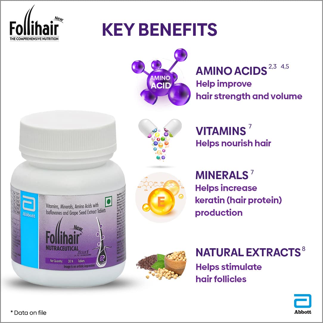 Follihair Tab-30 Abbott