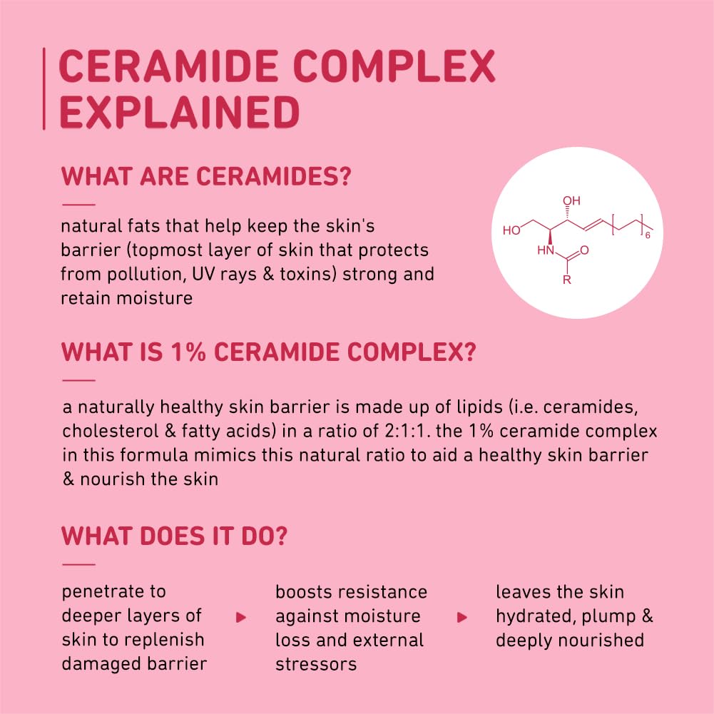 Plum 1% Ceramide Face Cream With Oat, Strengthens Skin Barrier & Nourishes - 50 gm