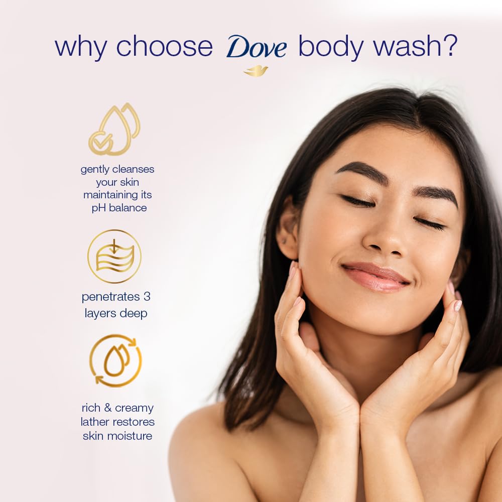 Dove Body Wash - Beauty Nourishing For Sensitive Skin - 1000 ml - Pack of 1