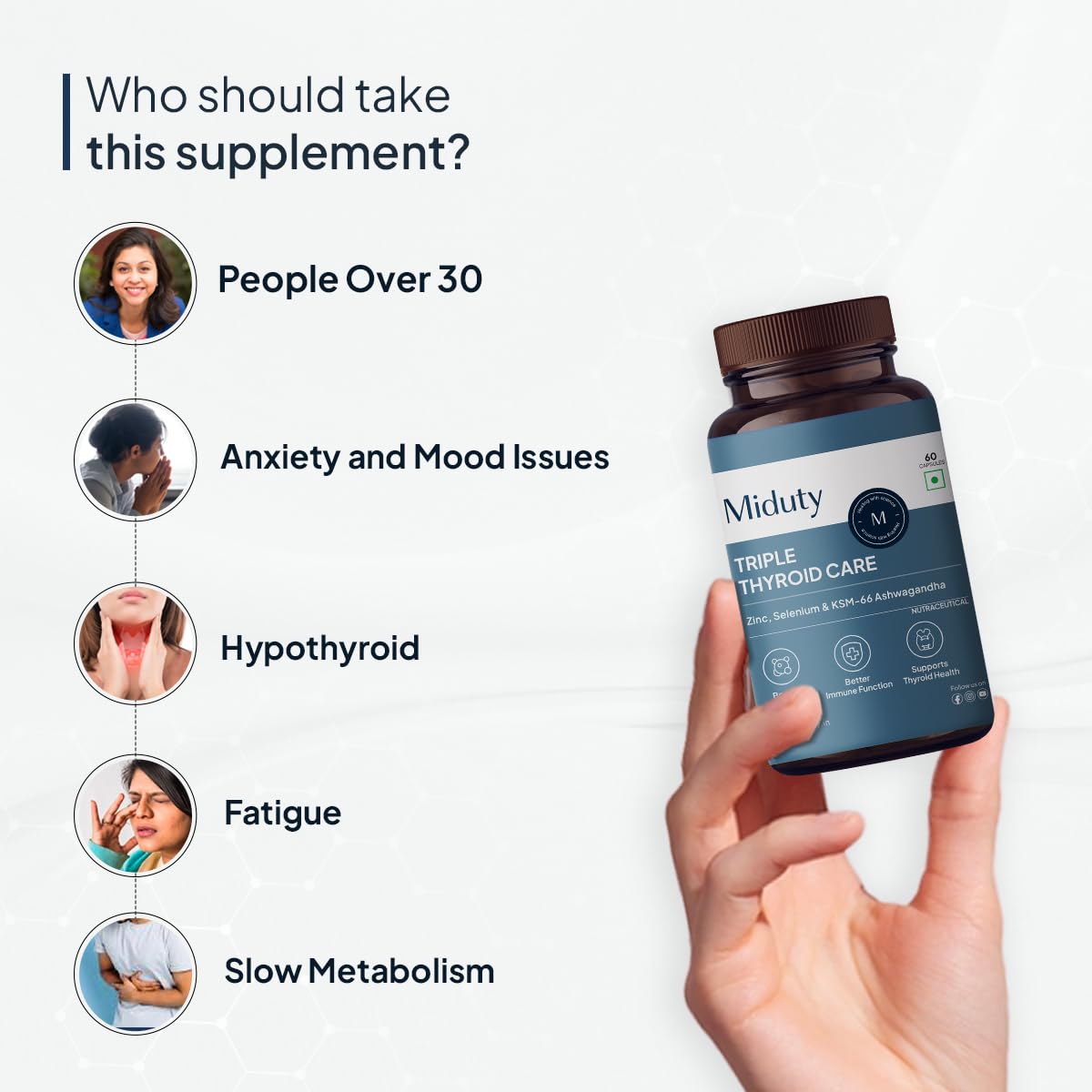 Miduty by Palak Notes Triple Thyroid Care Capsules - 60 Caps