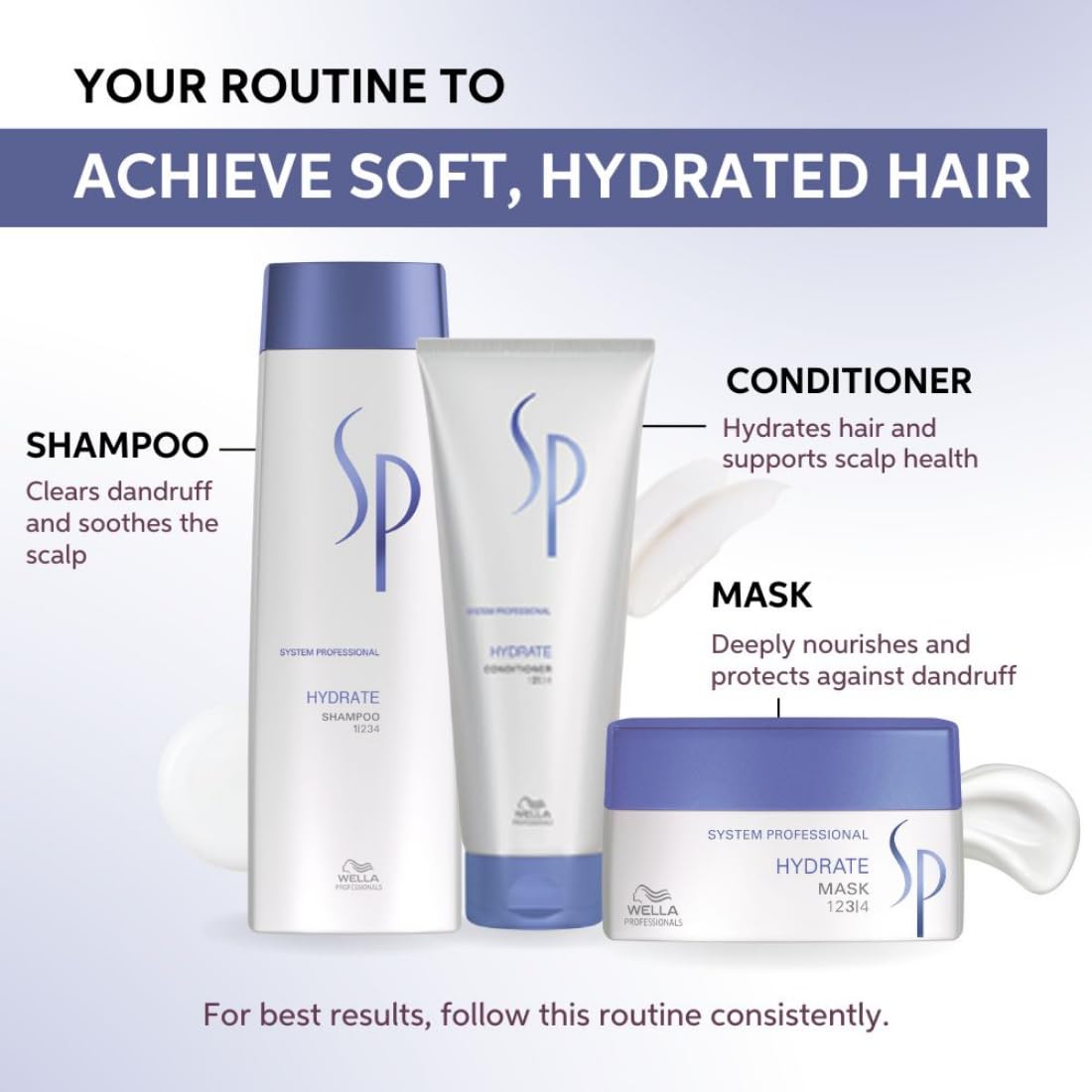 Wella Professionals SP Hydrate Hair Mask - 200 ml