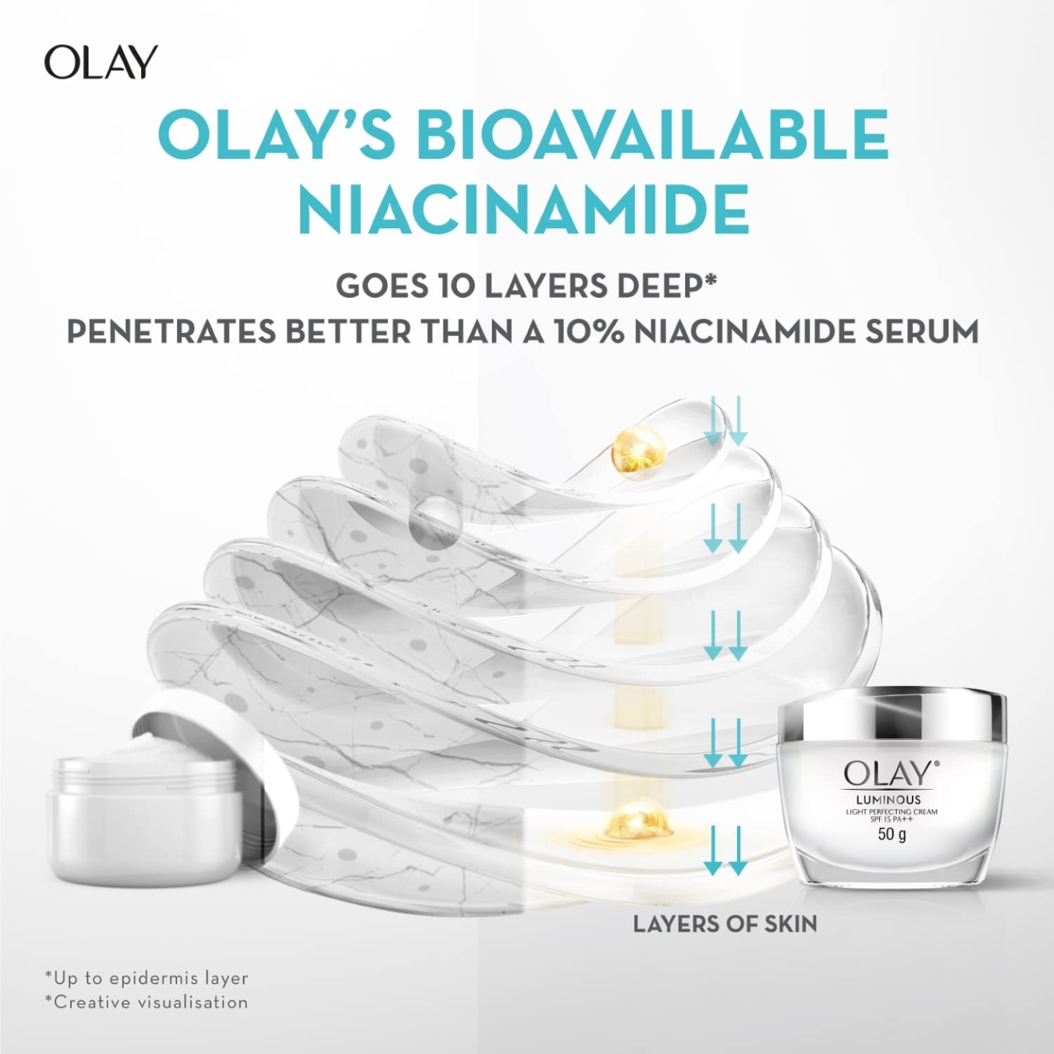Niacinamide Face Cream SPF15 PA++ 50g Olay