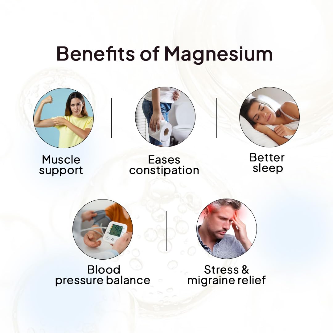 Miduty by Palak Notes Magnesium Relax Capsules - 60 caps