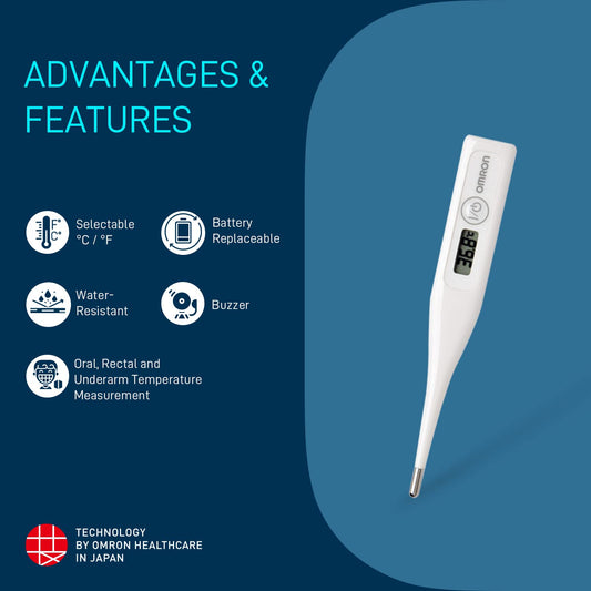 Digital Thermometer Model MC-246 Omron