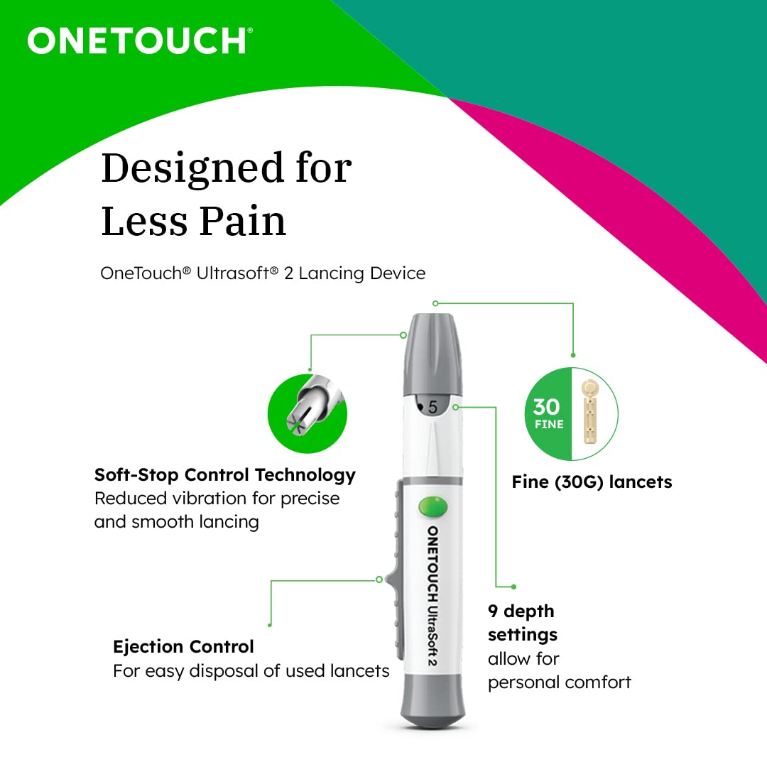 Select Plus Kit OneTouch