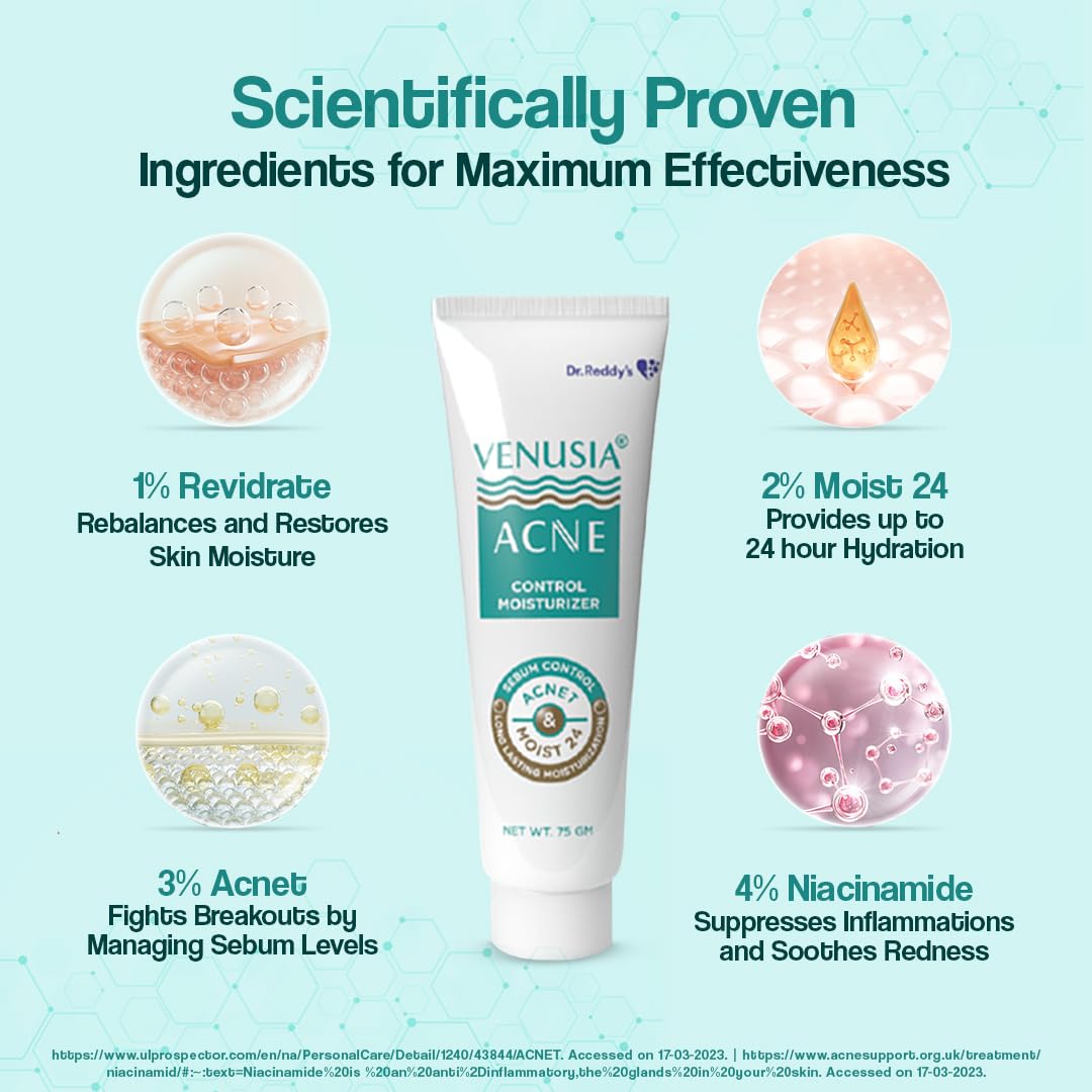 Dr. Reddy's Venusia Acne Control Moisturizer For Oily & Acne Prone Skin - 75 gm