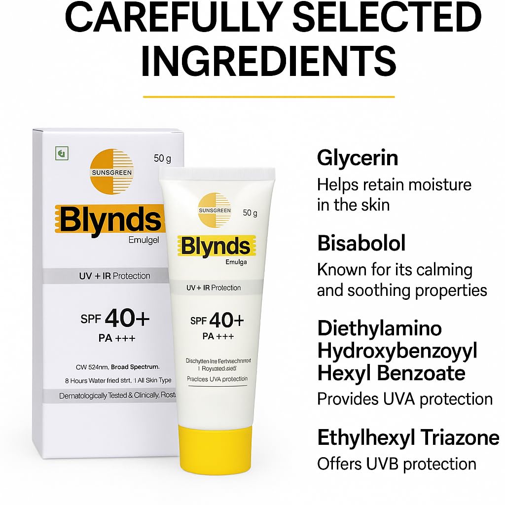 Intas Blynds Emulgel Sunscreen with UV+IR Protection SPF 40+ PA+++ & Water-Resistant - 50 gm