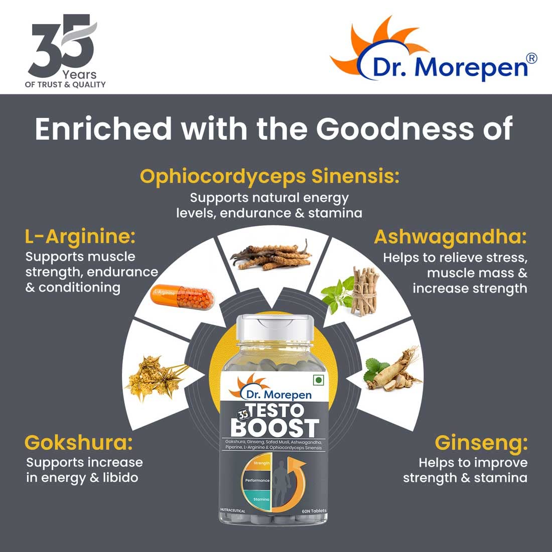 DR. MOREPEN Testo Boost For Men Enriched With Gokshura, Shilajit, Safed Musli, Ashwagandha, L-Arginine, & Ophiocodyceps Sinensis - 60 Veg Tablets