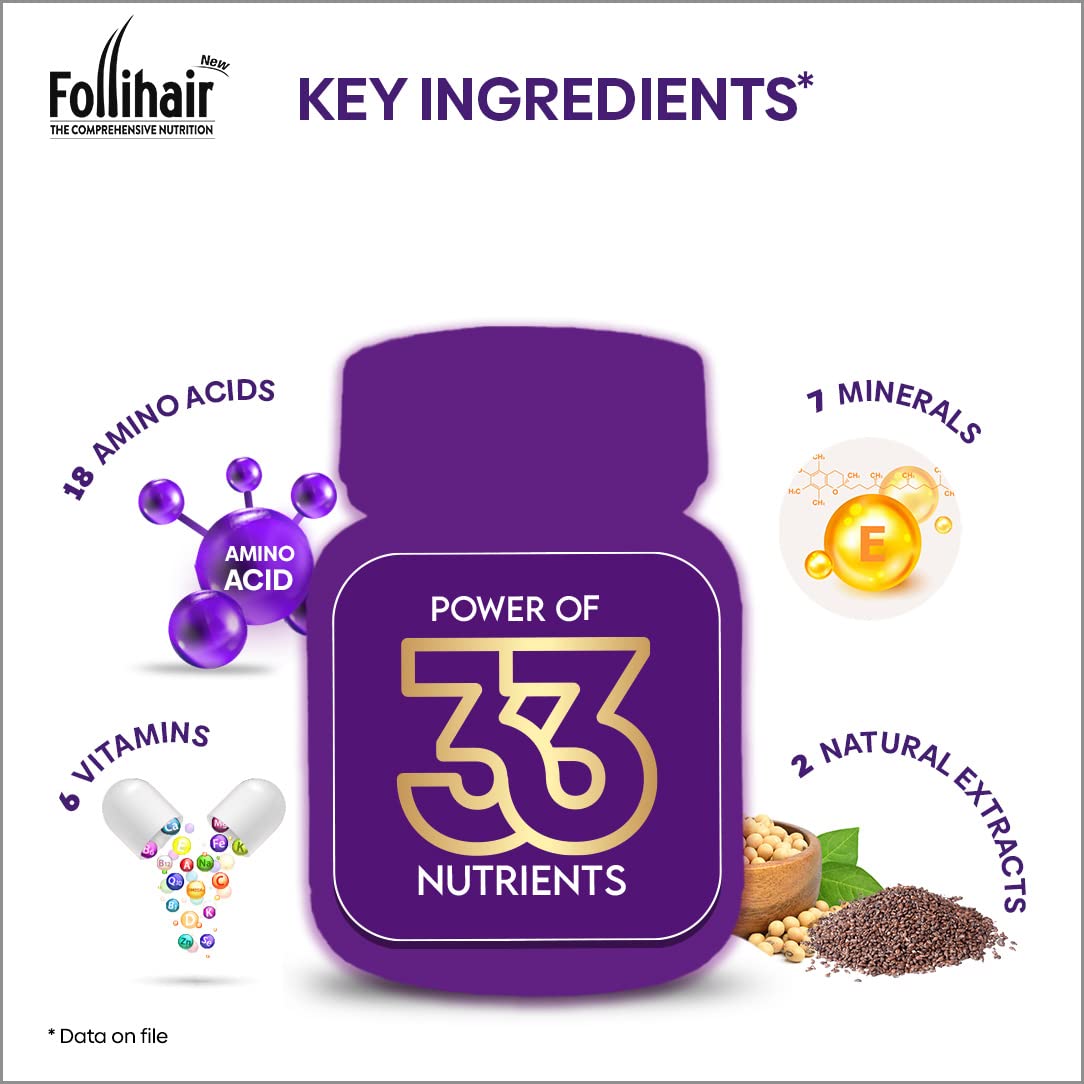 Follihair Tab-30 Abbott