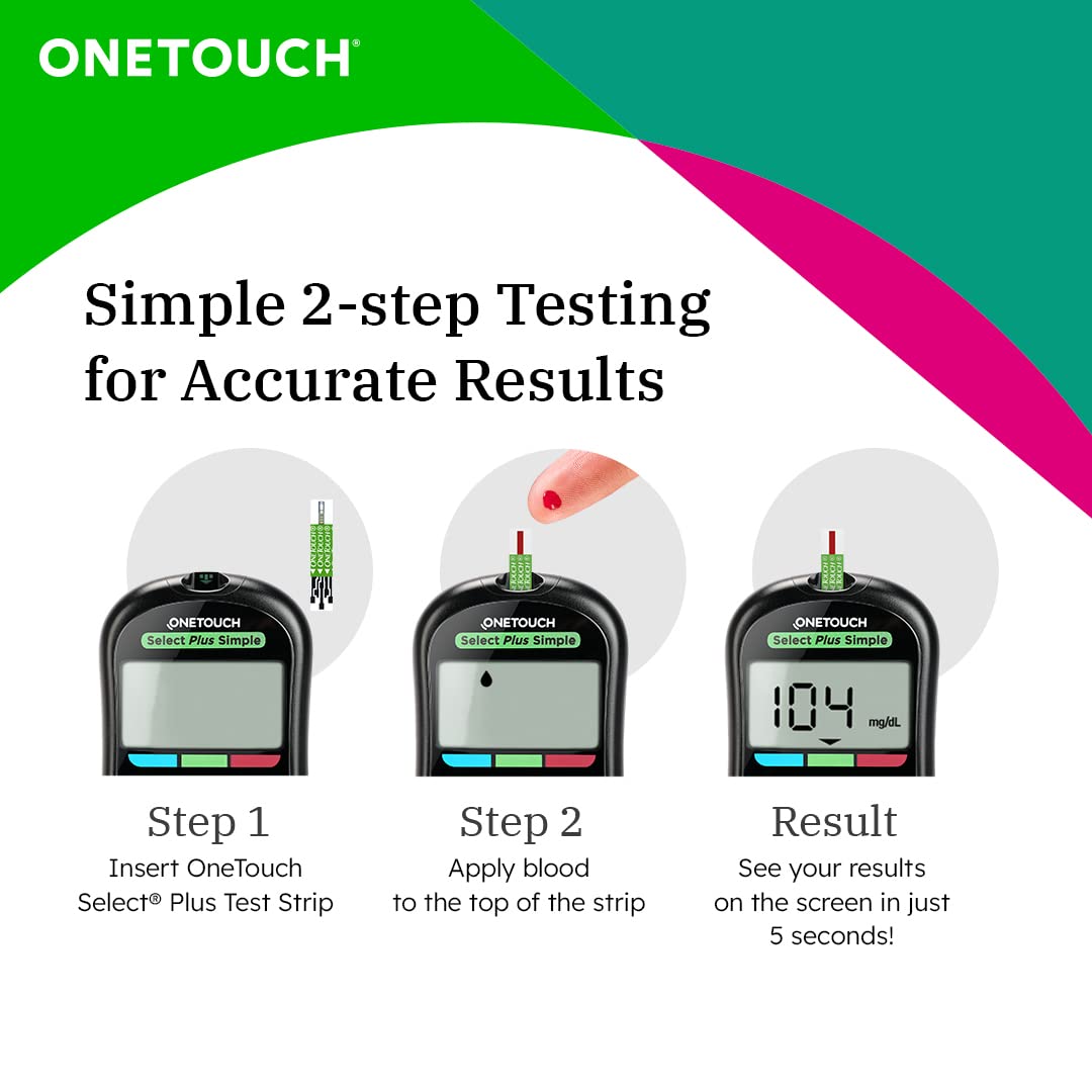 Select Plus Kit OneTouch