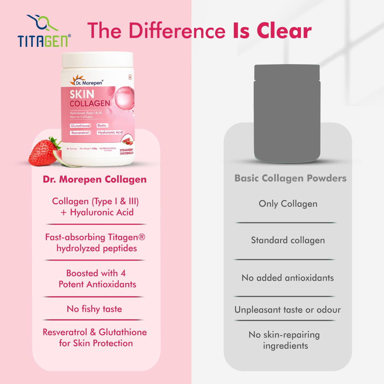 DR. MOREPEN Skin Collagen Powder with Glutathione, Hyaluronic Acid, Resveratrol & Biotin for Skin, Hair & Joint Support, Strawberry Watermelon Flavour, 31 Servings – 250g