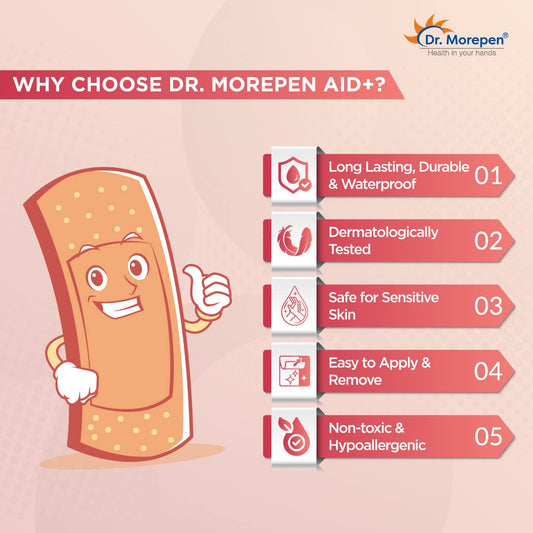 Dr.Morepen Band Aids | Washproof First Aid Bandage | Flexible & Breathable | 100 Strips For Kids and Adults