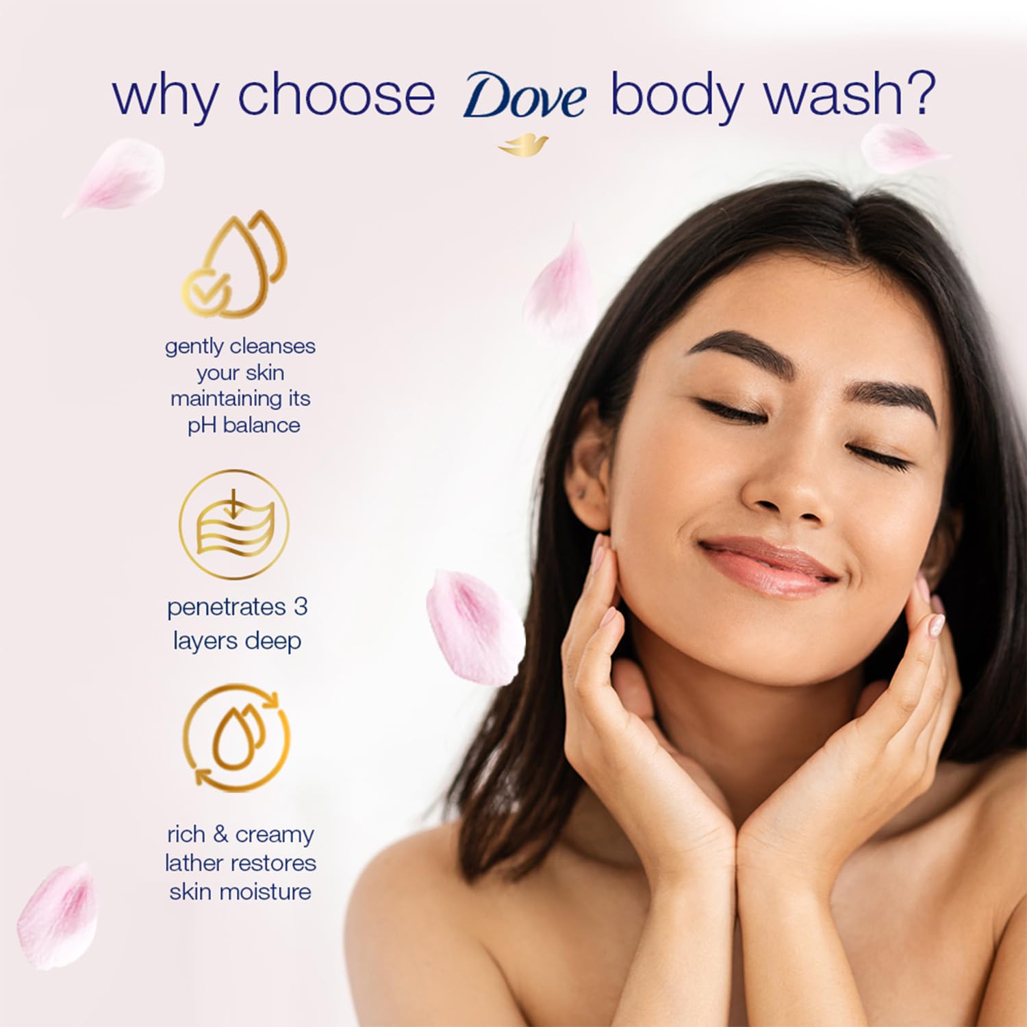 Dove Body Wash - Sakura Blossom Go Fresh - 1000 ml