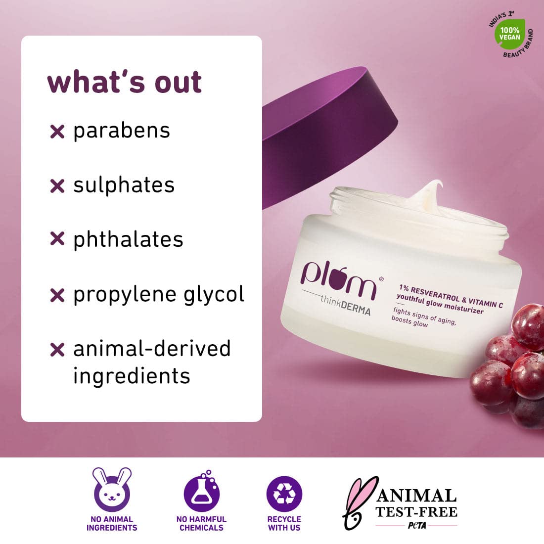 Plum 1% Resveratrol & Vitamin C Anti-Aging Moisturizer For Glowing Skin - 50 gm