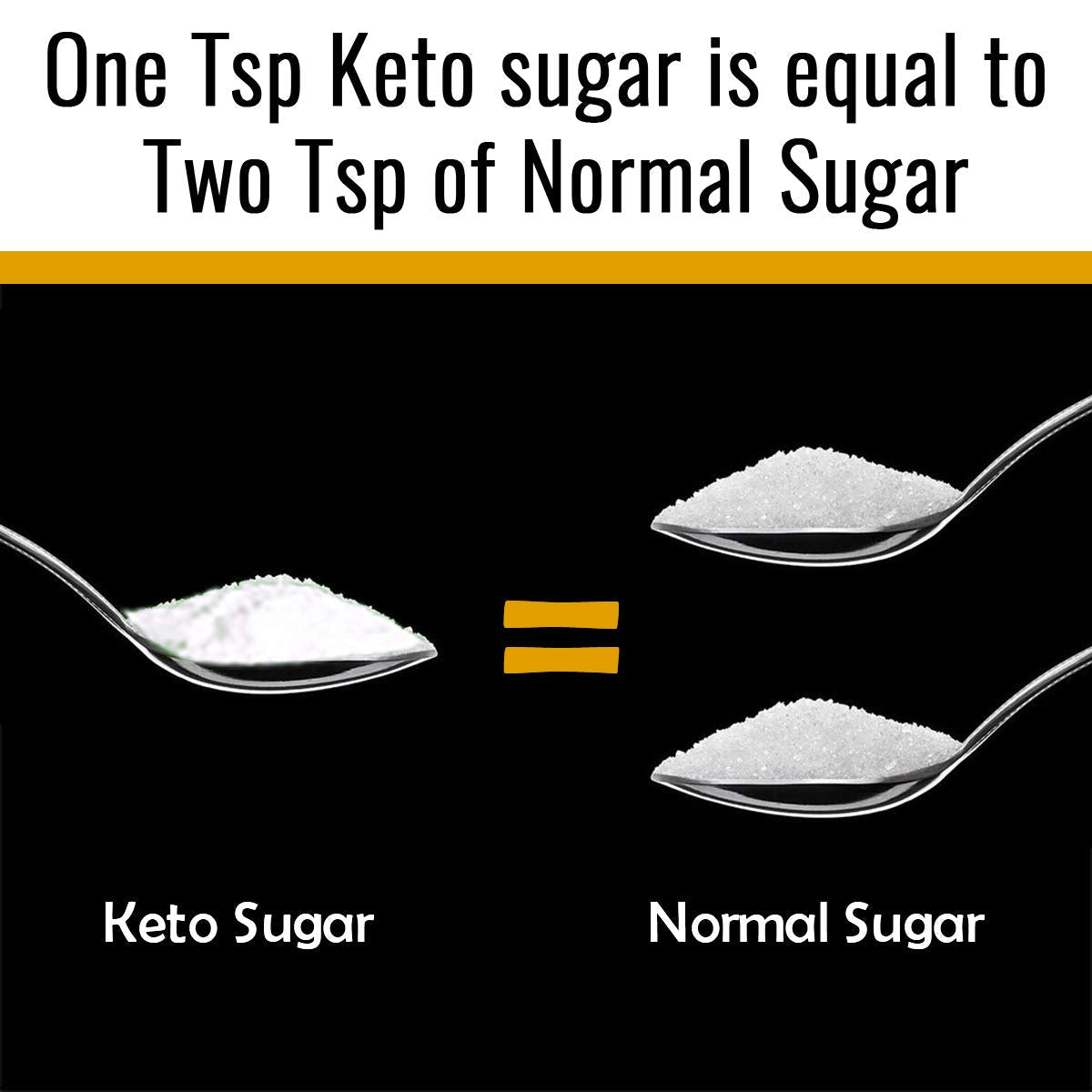 NutroActive Keto Sugar Zero Carb Sweetener 100% Sugar Free- 250gm
