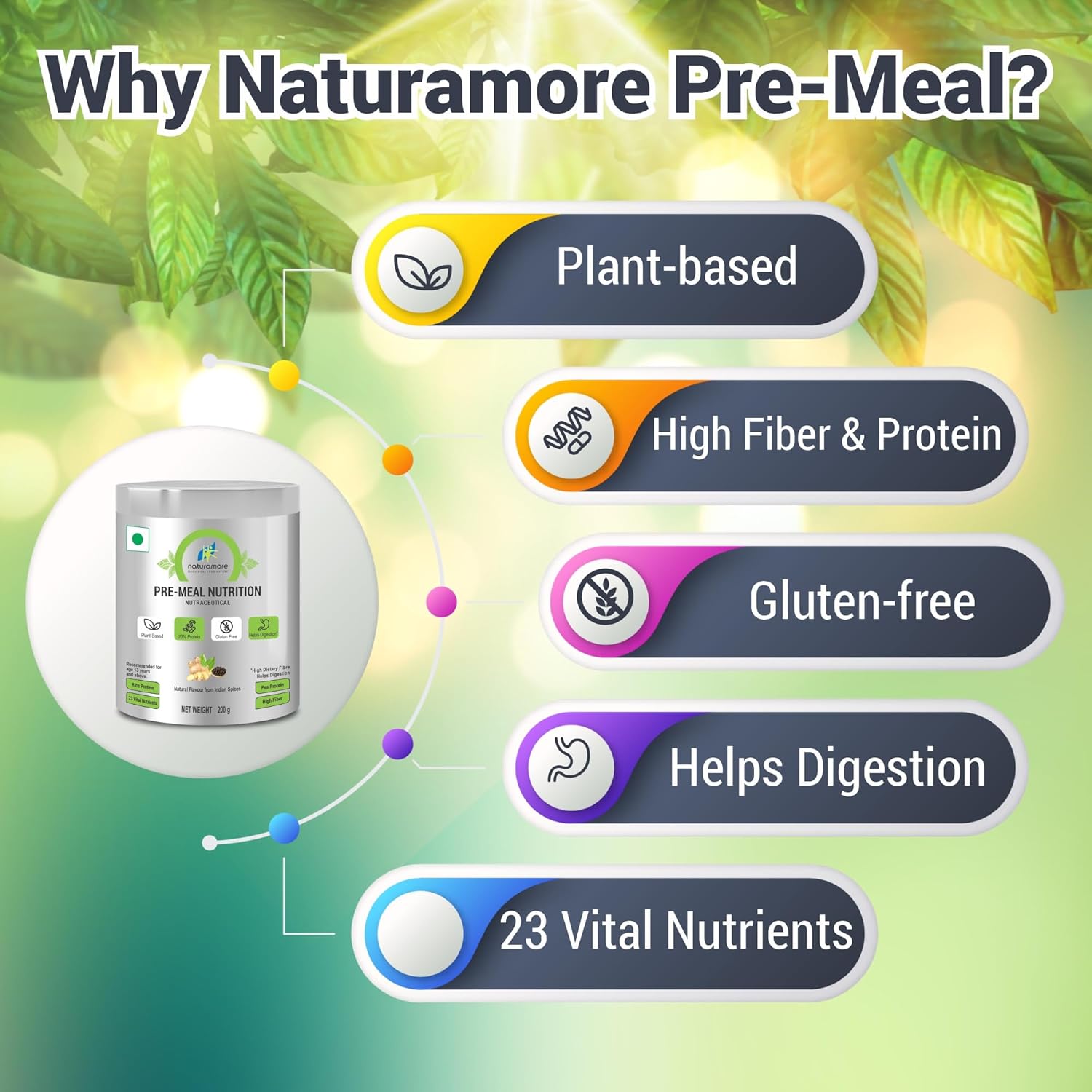 Naturamore Pre Meal Nutrition Plant-Based Protein (200 g )