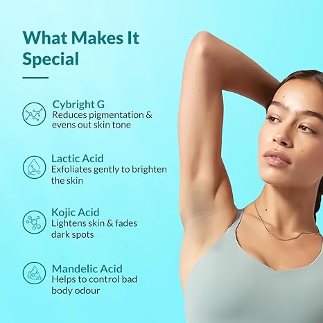 Fixderma Nigrifix Underarm Lightening Roll on with 6% AHA, Lactic Acid & 1% Mandelic Acid, Brightens Skin & Exfoliates Underarm - 60 ml