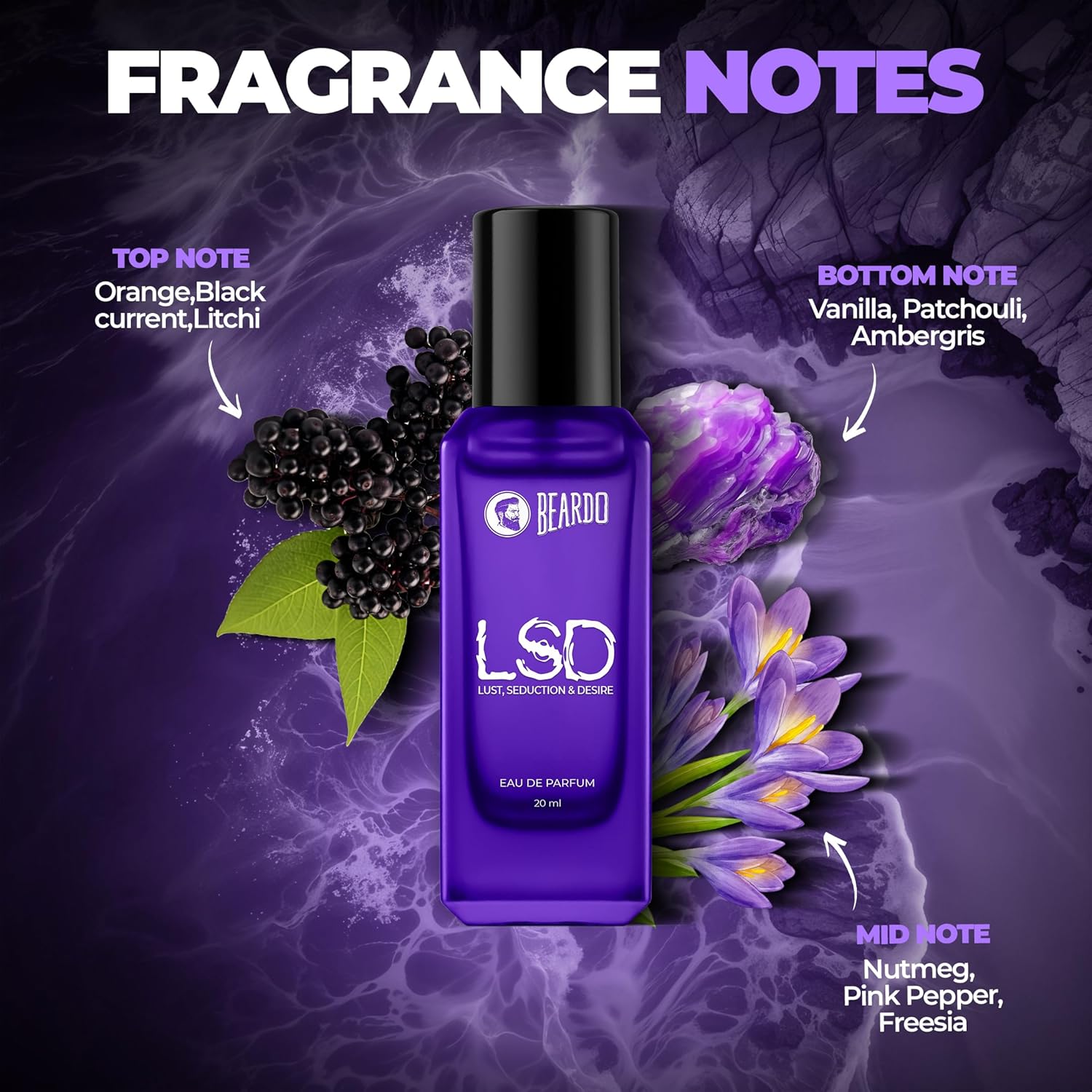 Beardo LSD x Firebomb Edition Perfume Combo for Men (20ml x 2) | Long Lasting Fragrance | Long Lasting Perfume for Men |