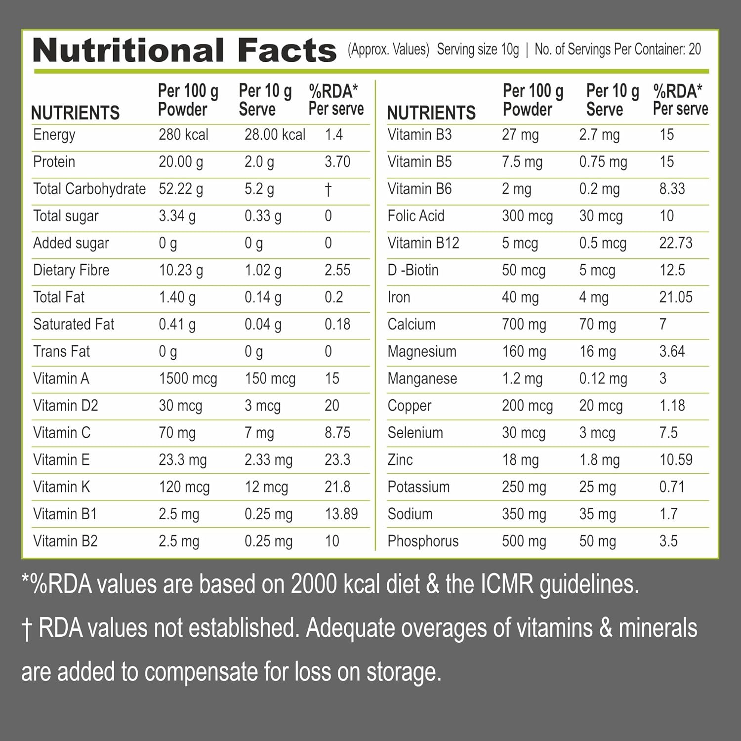 Naturamore Pre Meal Nutrition Plant-Based Protein (200 g )