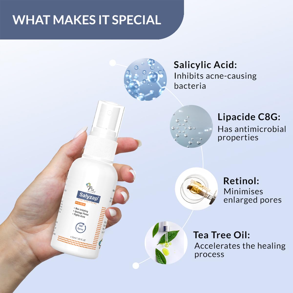Fixderma 2% Salicylic Acid Salyzap Body Acne Spray - 50 ml