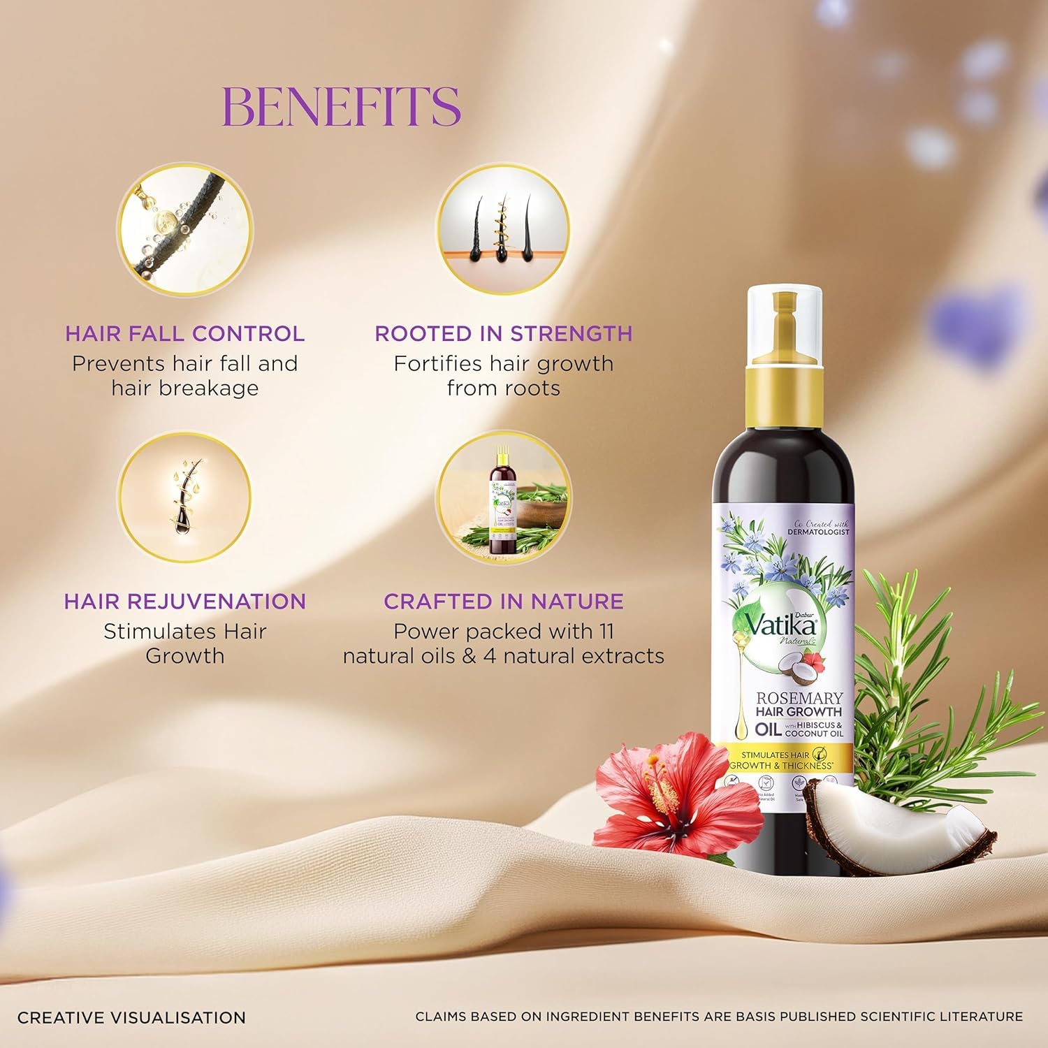 Dabur Vatika Naturals Rosemary Hair Growth Oil - 200 ml