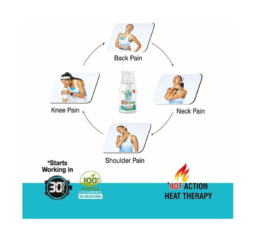 Amrutanjan Back pain Roll-on - 50 ml