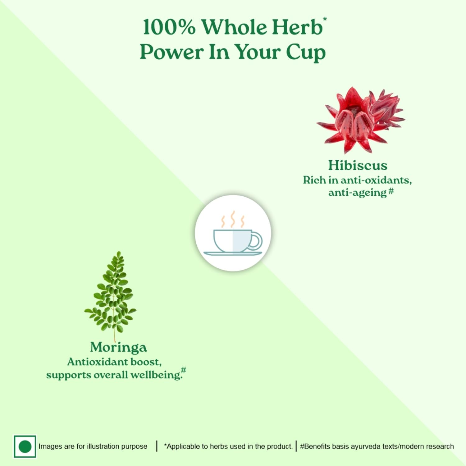 Organic India Moringa Hibiscus Infusion, 25 Tea Bags