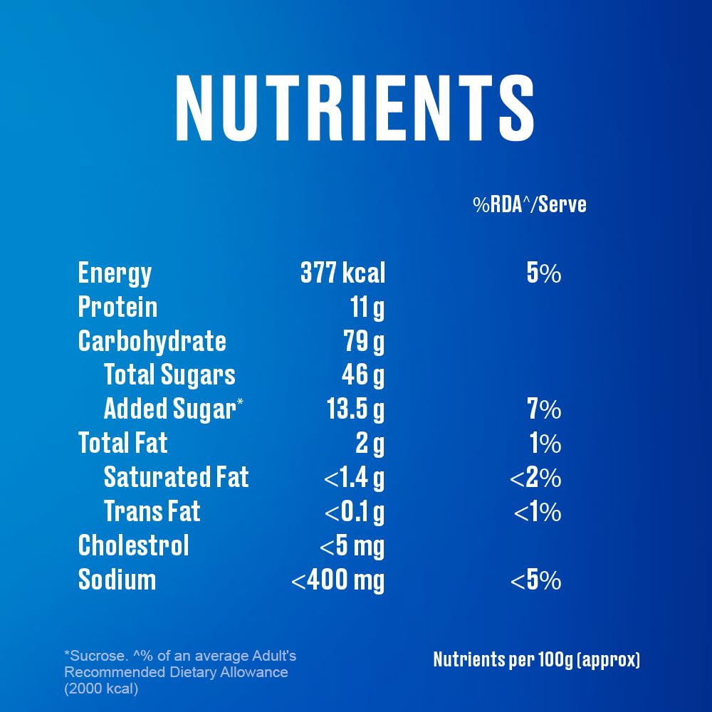 Horlicks Nutrition Drink Jar - 1 kg
