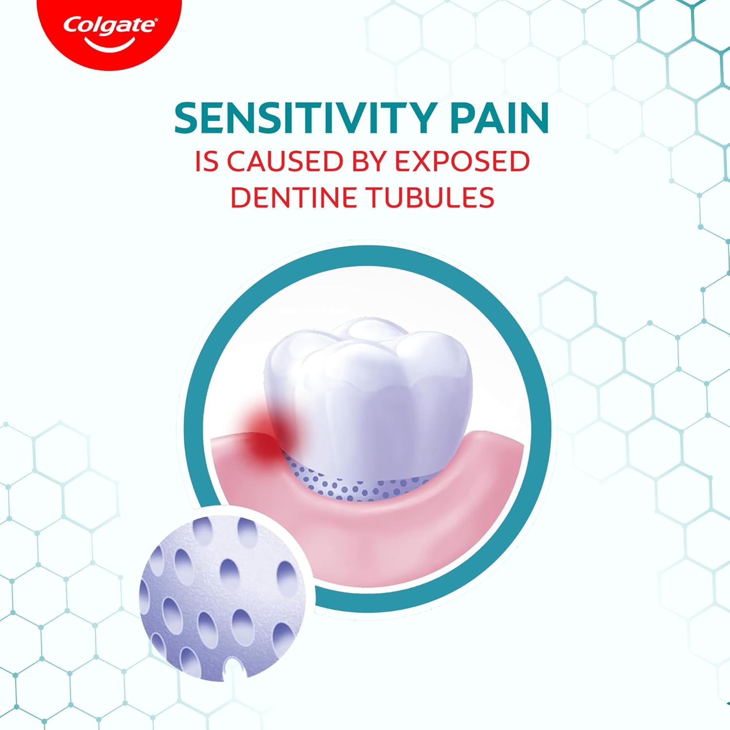 Colgate Sensitive Plus Relief Toothpaste, 70G