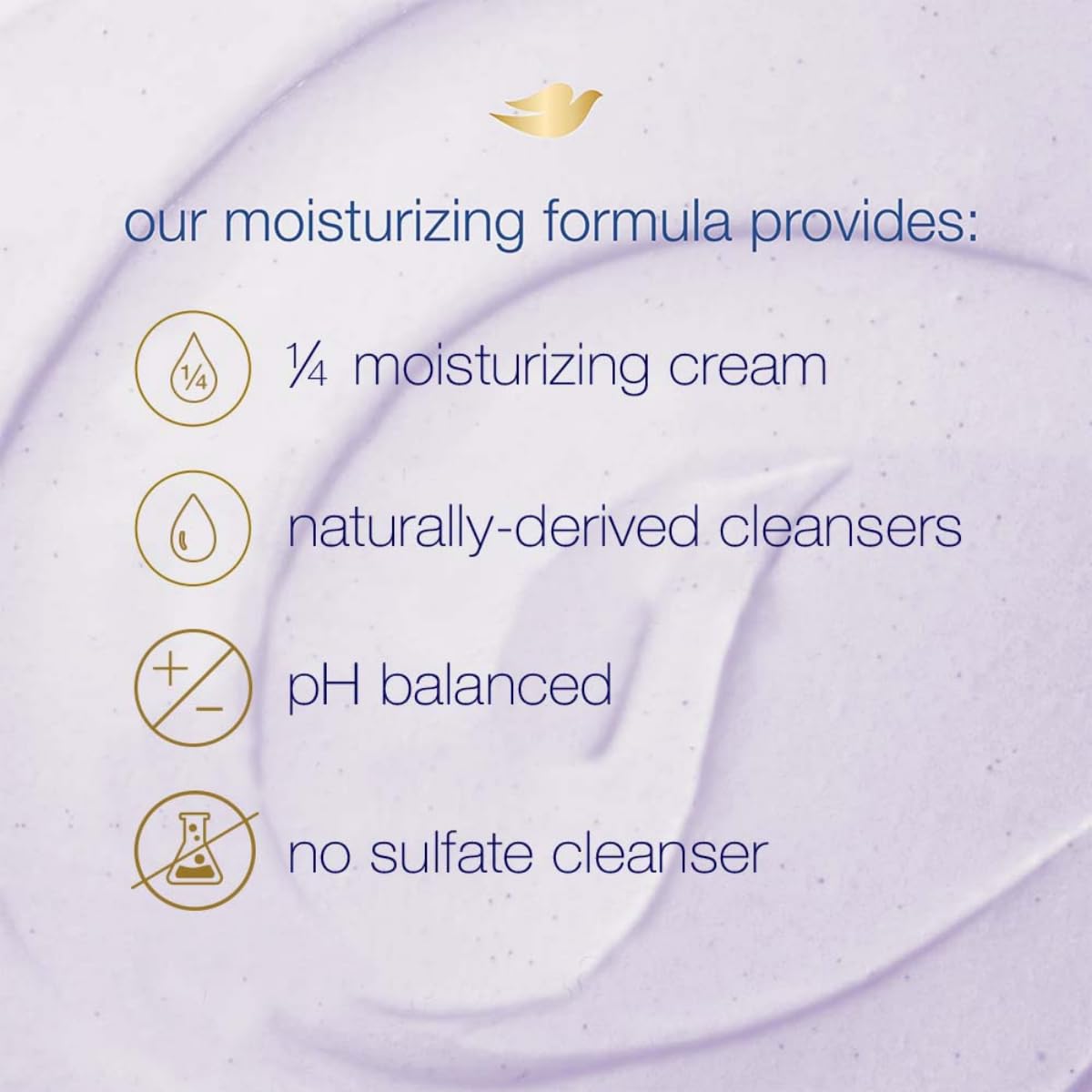 Dove Exfoliating Body Polish Scrub With Crushed Lavender And Coconut Milk - 298 gm