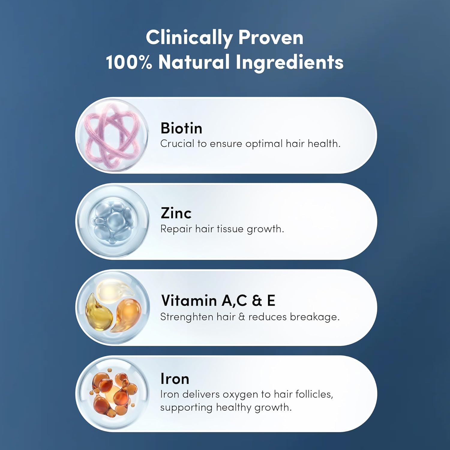 Man Matters Biotin Nourish Hair Gummies With Multivitamins (Sugar Free) - Strawberry Flavor With Zinc & Multivitamins - 30 Gummies