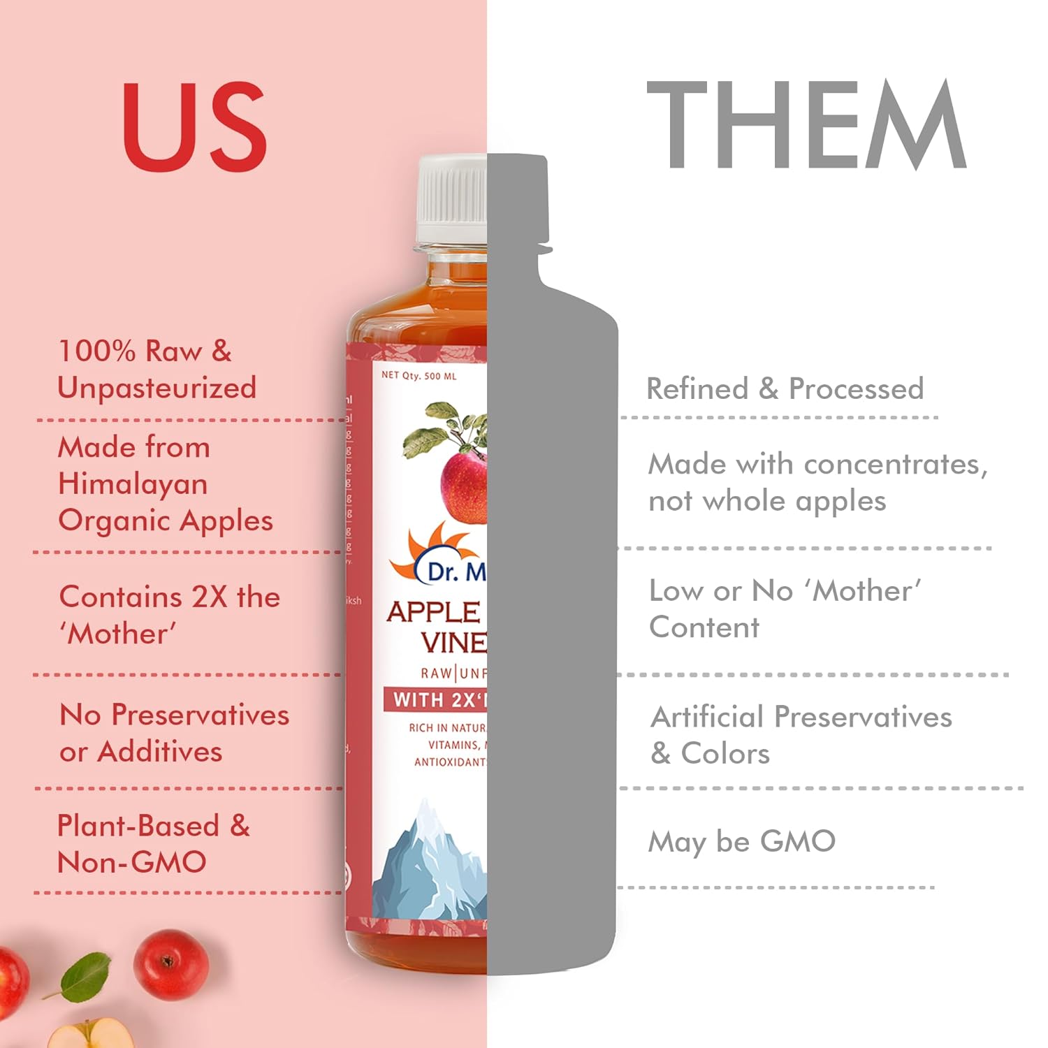 Dr. Morepen Apple Cider Vinegar With 2x Mother for Weight Management, Immunity, Skin & Hair - 500 ml