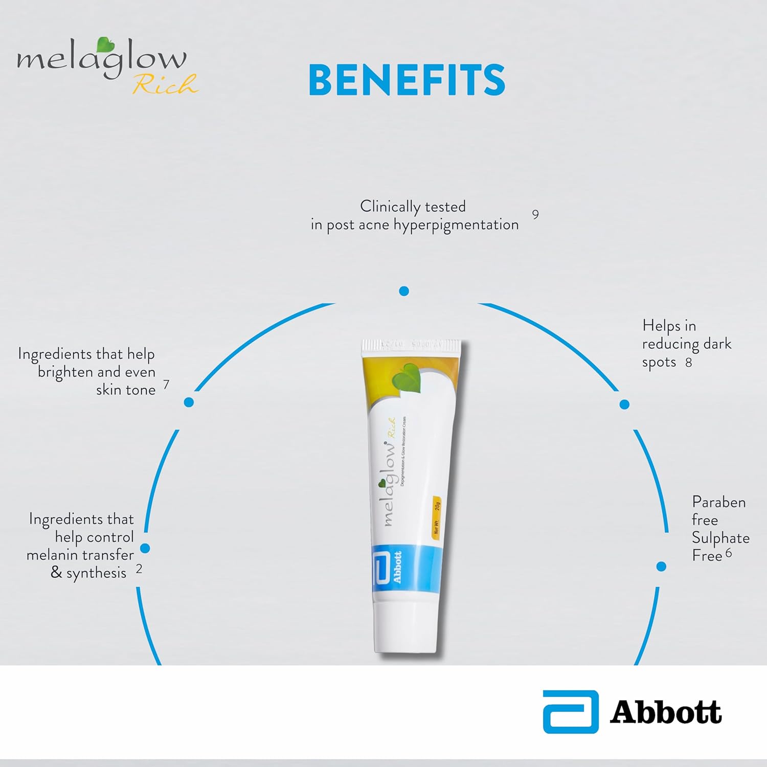 Melaglow Rich Cream 20g Abbott