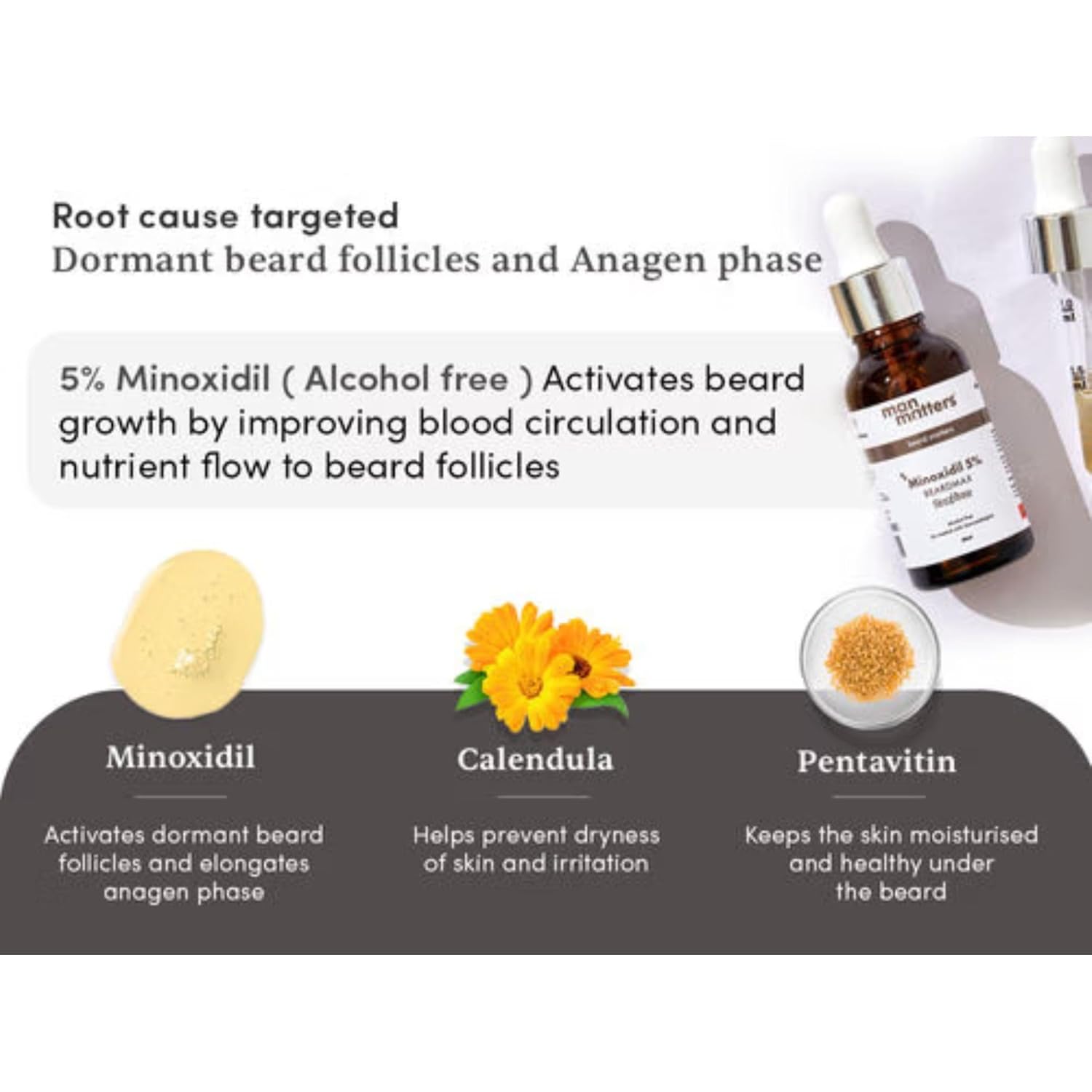 Man Matters Beardmax Growth Serum, Minoxidil 5% - 30 ml