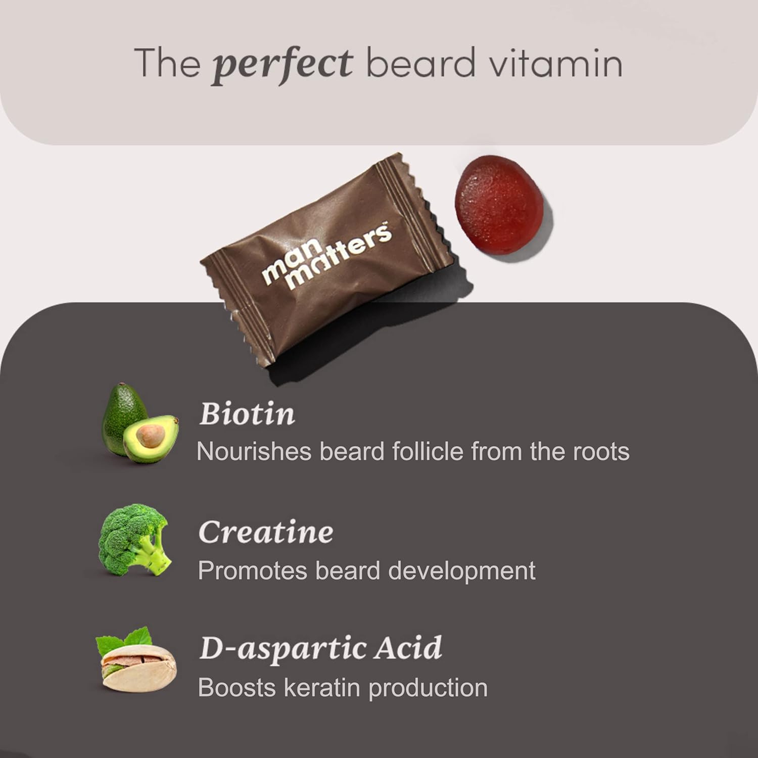 Man Matters Beard Growth Gummies, Promotes Beard Density - 30 gummies