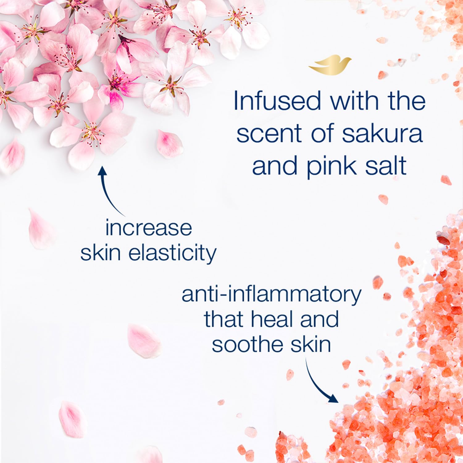 Dove Body Wash - Sakura Blossom Go Fresh - 1000 ml