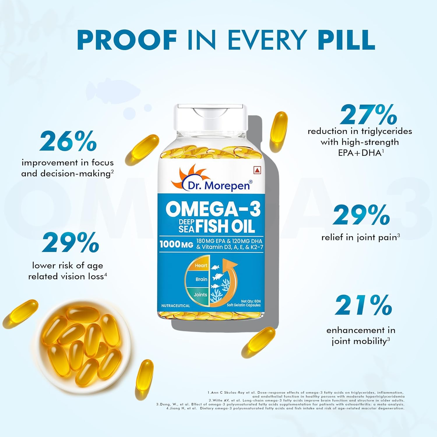 DR. MOREPEN Omega 3 Deep Sea Fish oil 1000 mg Omega with 300 mg DHA with Vitamin A, D3, E & K27 | 60 softgels - (Pack of 1)