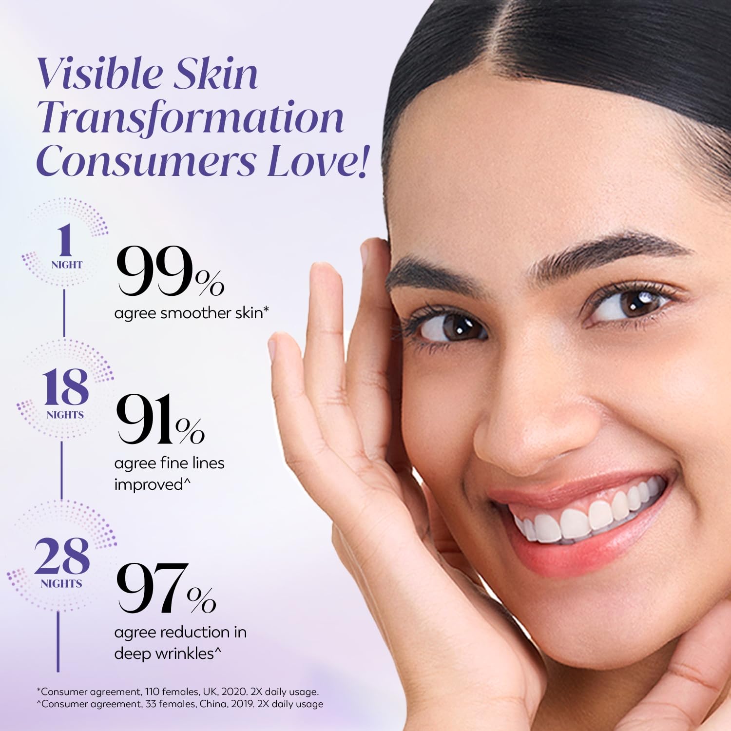 Olay Retinol24 Max Night Moisturiser - 50 gm