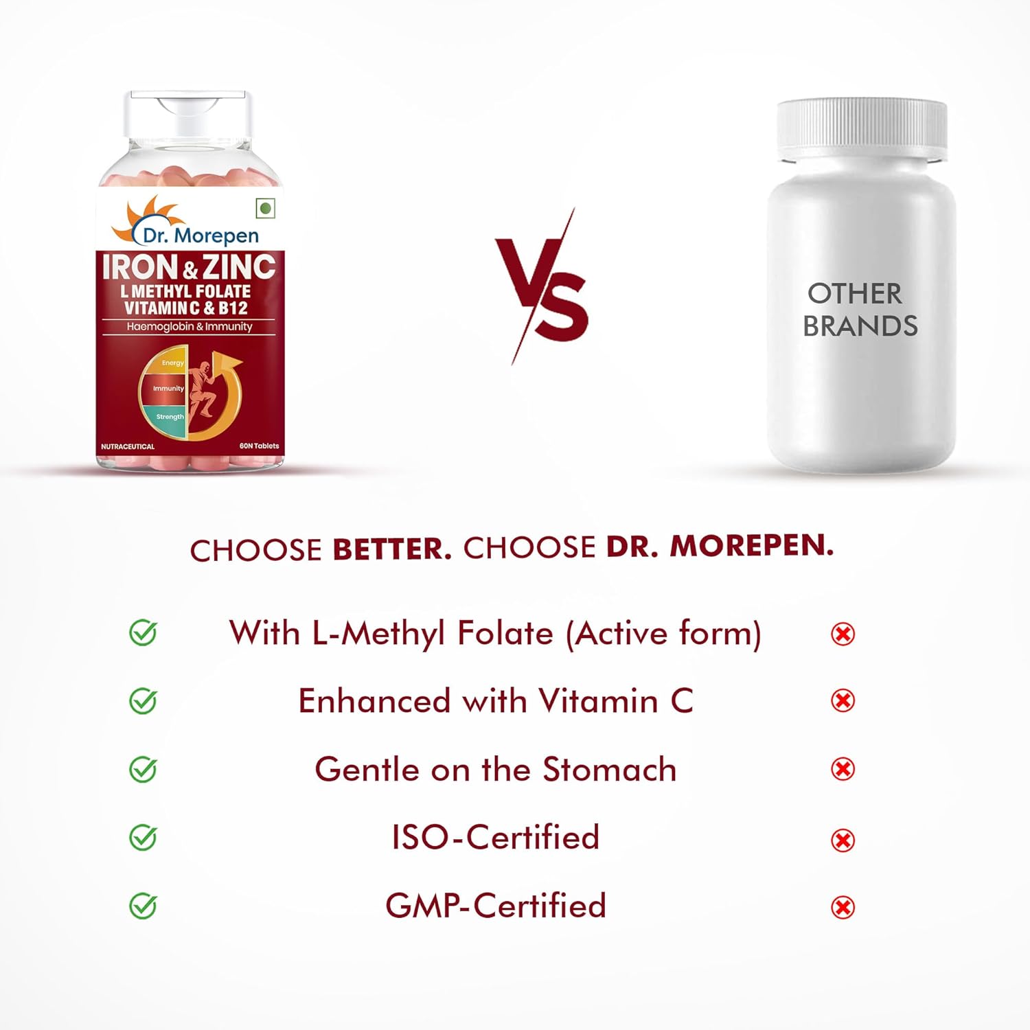 DR. MOREPEN Iron & Zinc Tablets | Enriched with Iron, Zinc, Vitamin C & B12 | Natural & Safe for Men and Women | 60 Veg Tablets