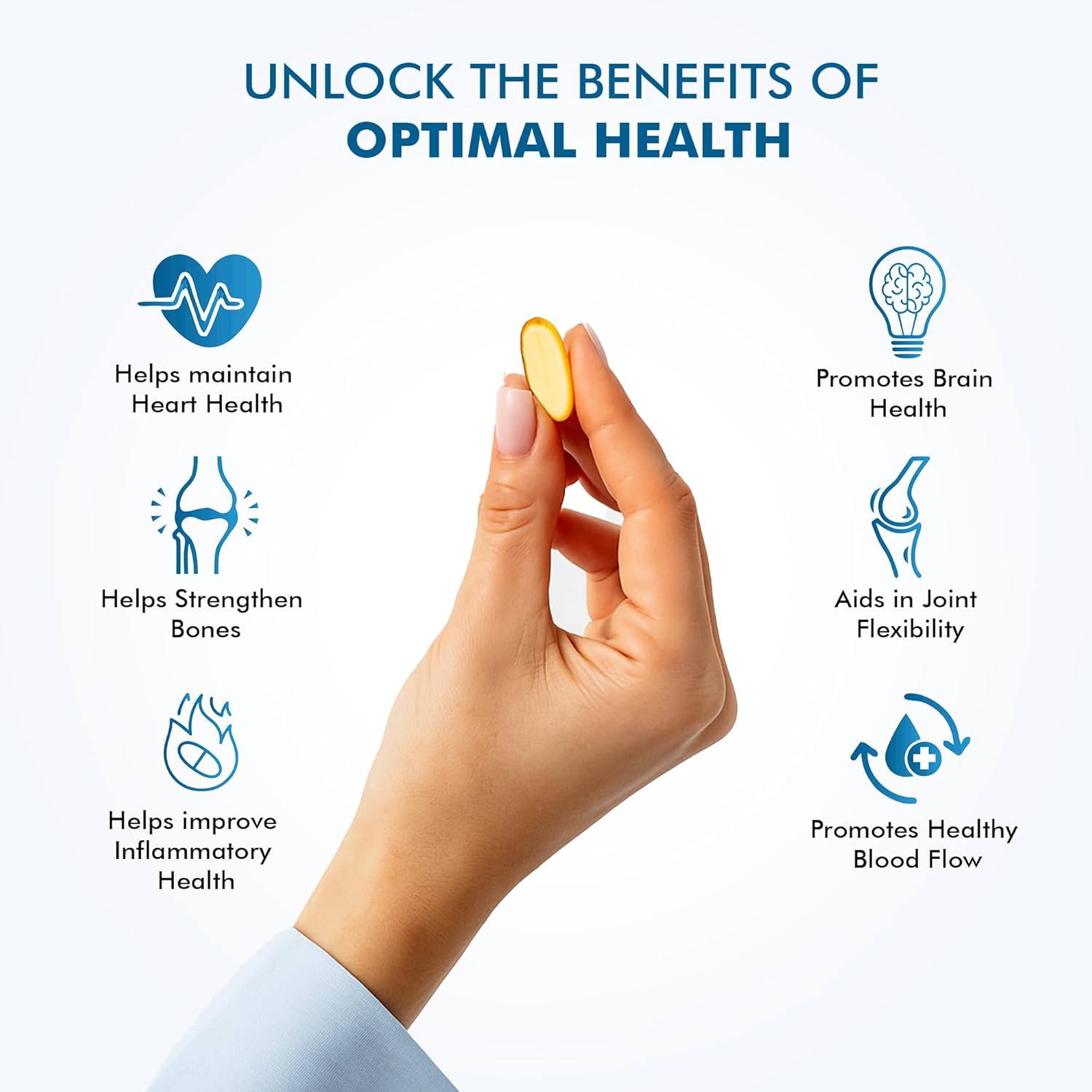 Dr. Morepen Omega-3 Fish Oil | 1250mg Triple Strength Fish Oil Softgel Capsules (450mg EPA & 300mg DHA) | For Joint & Heart Health (60 Capsules)