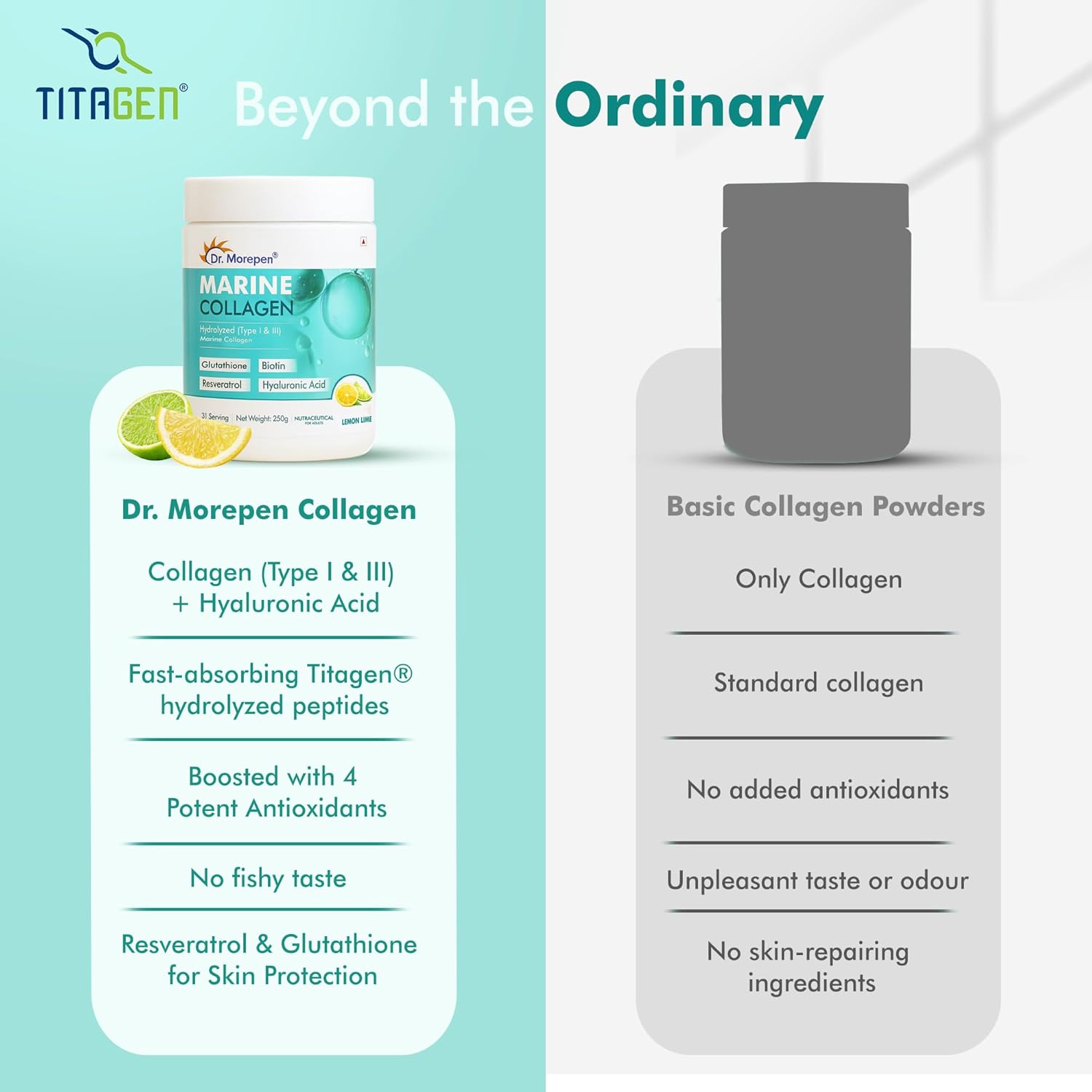 DR. MOREPEN Marine Collagen Powder | 6g Protein Per Serving | With Glutathione, Hyaluronic Acid, Resveratrol & Biotin for Skin, Hair & Joint Support, Lemon Lime Flavour, 31 Servings – 250g