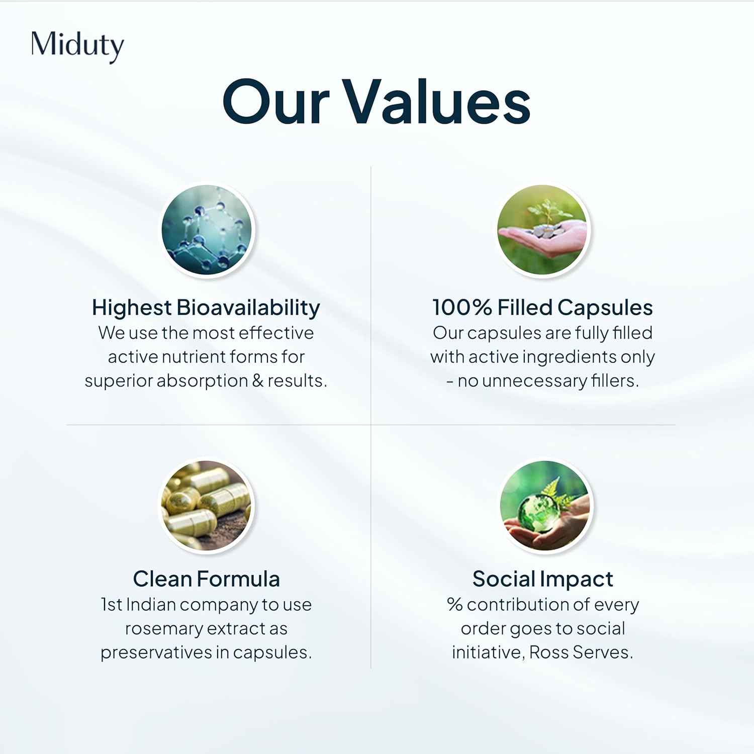 Miduty by Palak Notes Complete Turmeric Matrix Capsules - 30 caps