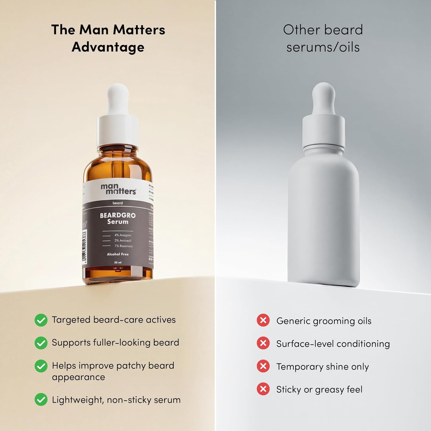 Man Matters Beardgro Oil-In-Serum - 30 ml