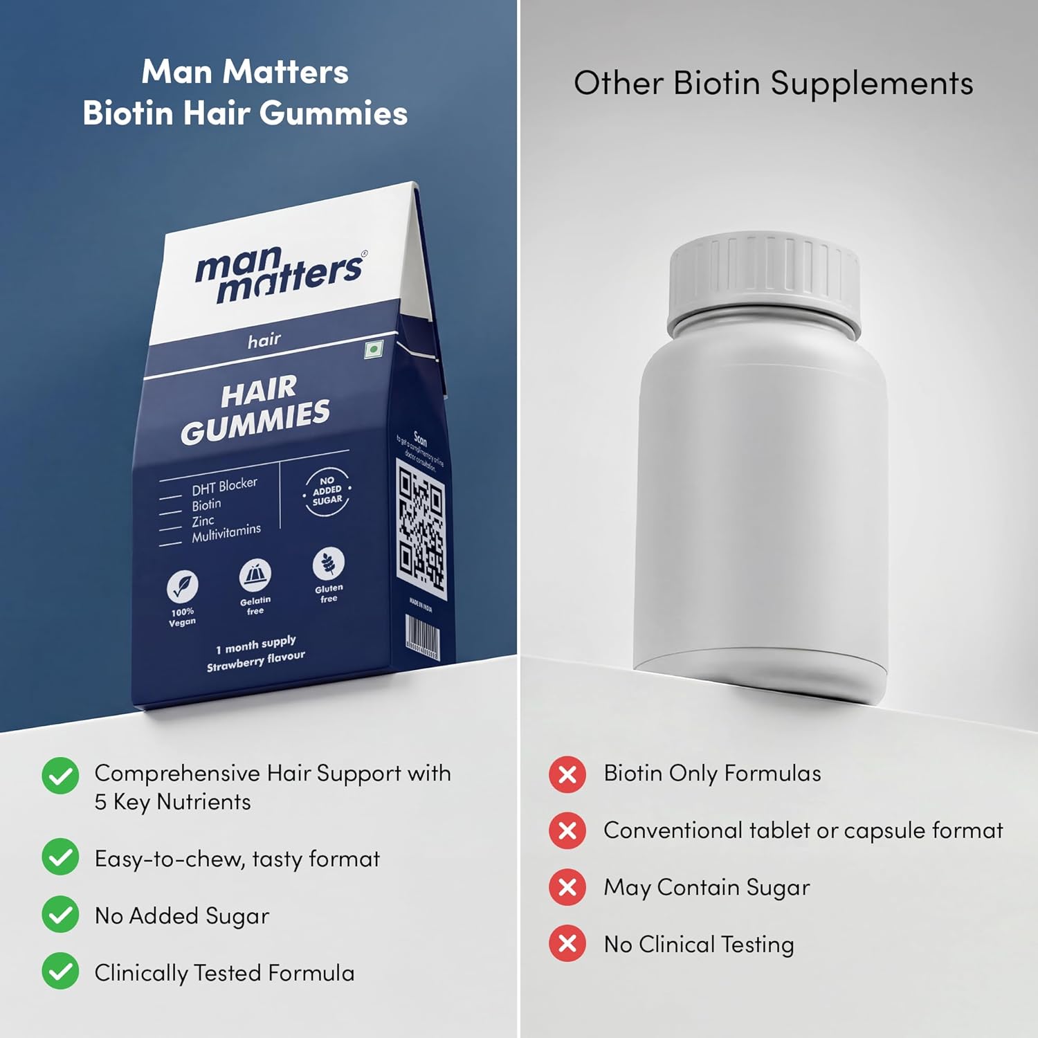 Man Matters Biotin Nourish Hair Gummies With Multivitamins (Sugar Free) - Strawberry Flavor With Zinc & Multivitamins - 30 Gummies