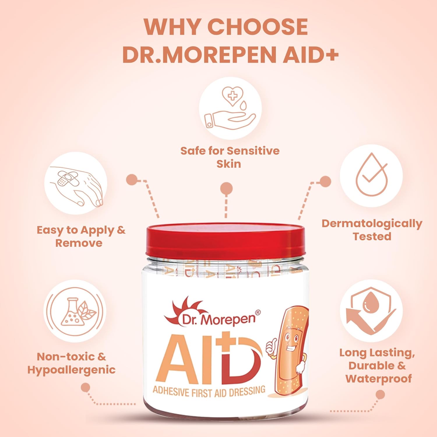 Dr.Morepen Band Aids | Washproof First Aid Bandage | Flexible & Breathable | 100 Strips For Kids and Adults